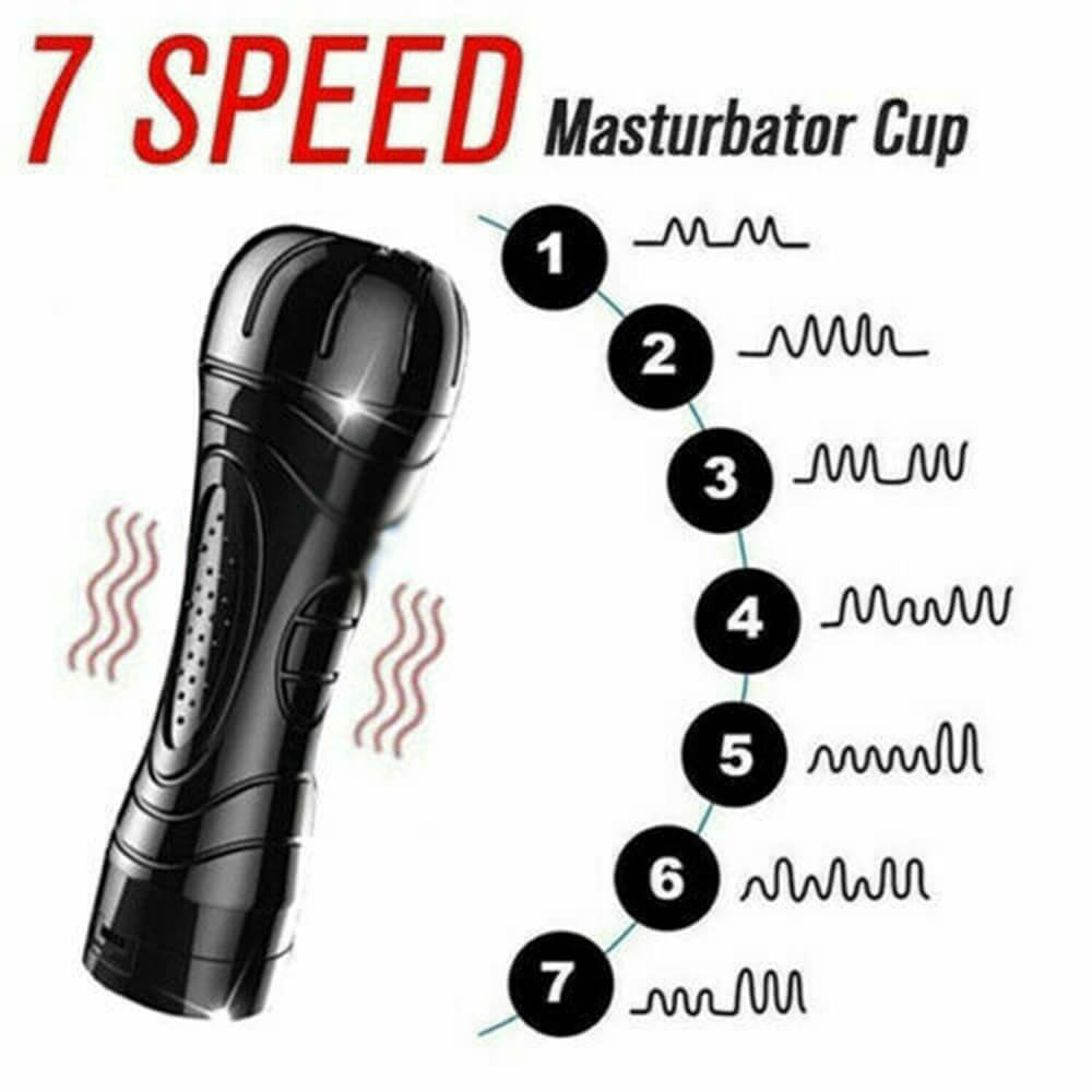 Realistic Vibrating Pocket Pussy Blowjob Male Masturbator Male sex toy