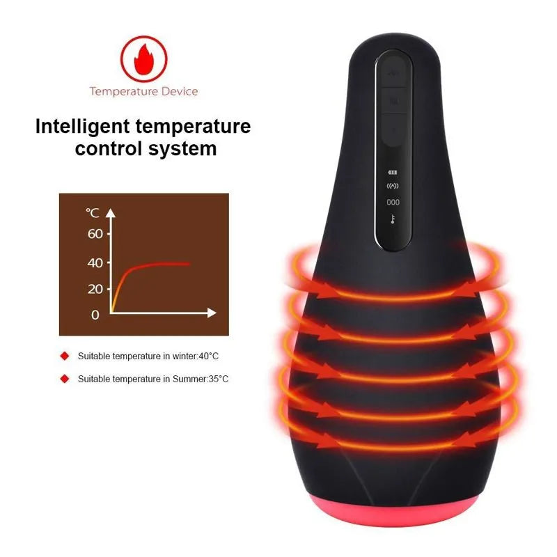 Otouch Airturn Oral Vibrating Heating Sucking Auto Men Masturbator Male sex toy
