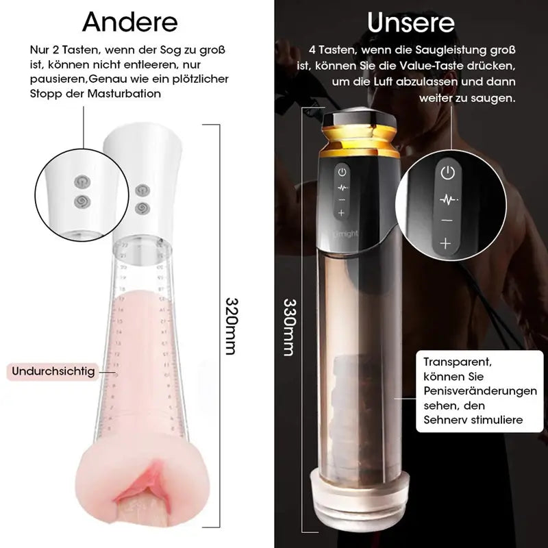 Automatic Electric Penis Pump Enlargement Male Sex Toy Male sex toy