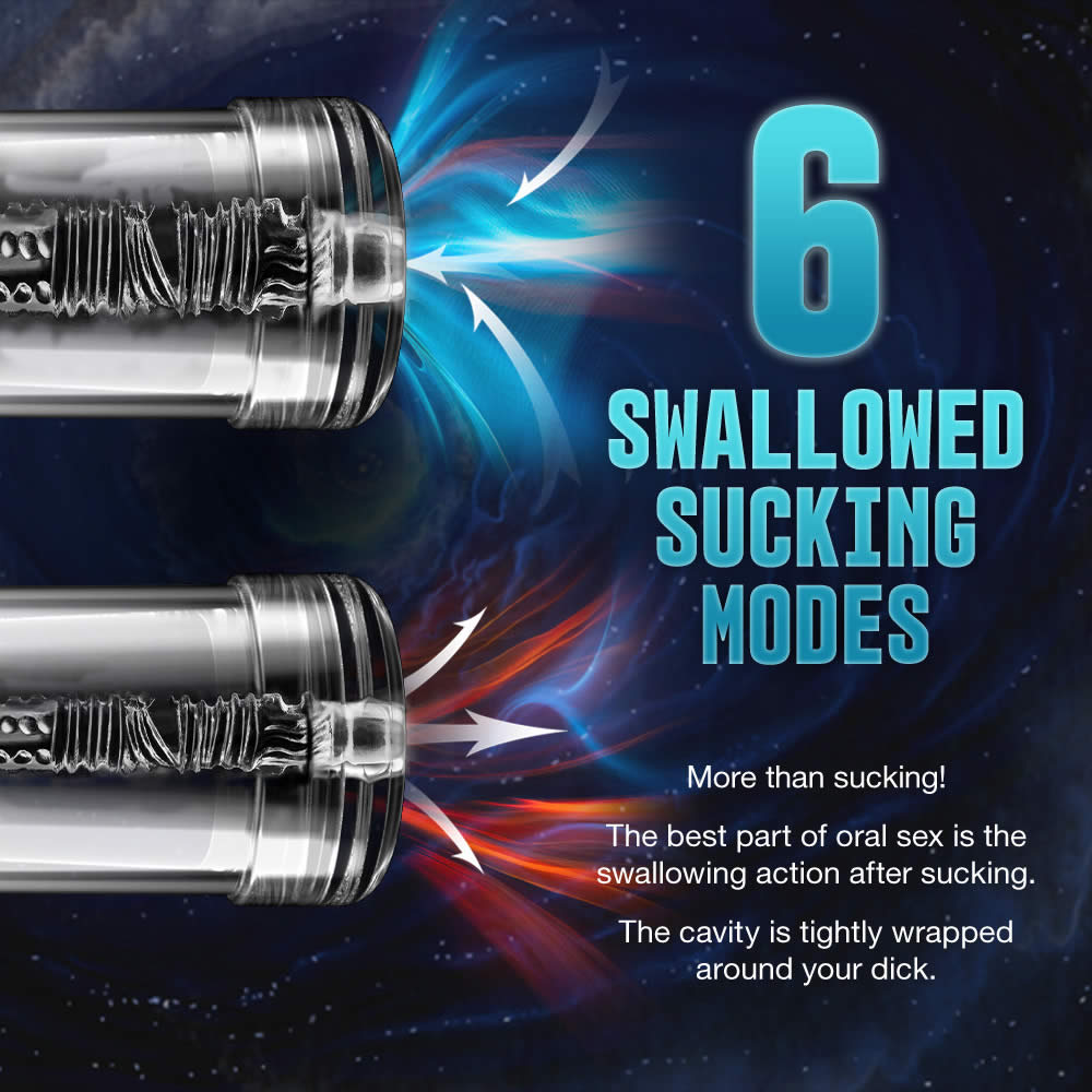 High Quality 6 Suction Modes Electric Vacuum Penis Pump Male sex toy