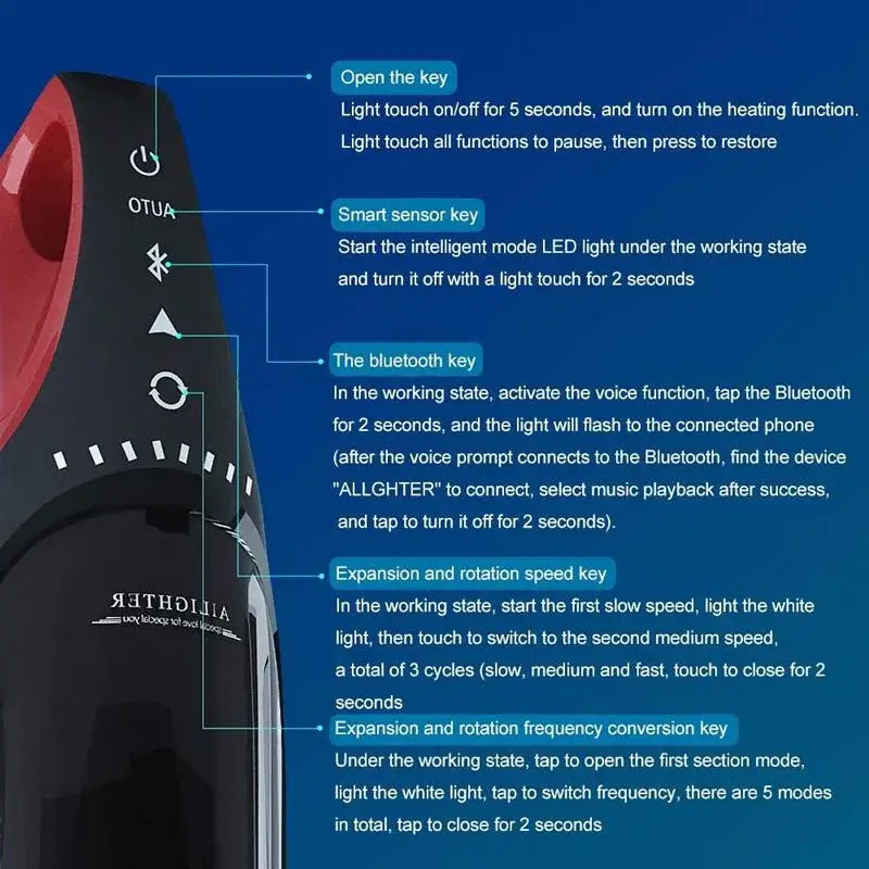 Intelligent Voice Bluetooth Telescopic Rotation Automatic Masturbator Male sex toy