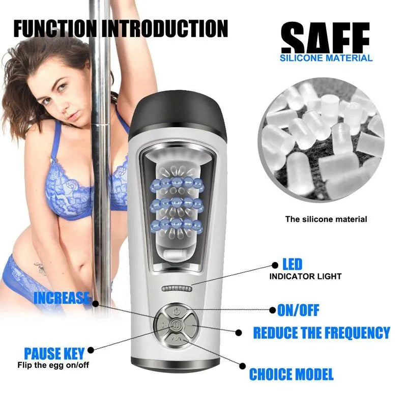 Thrusting Rotating 3D Channel Real Automatic Male Masturbator Male sex toy