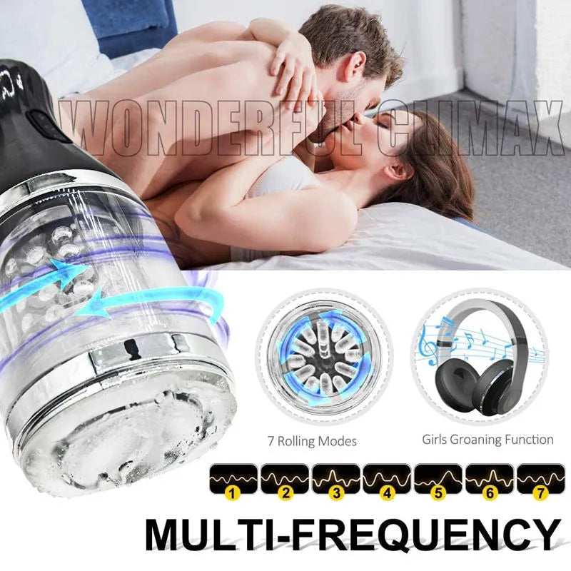 Powerful Vibrating Men Masturbator Realistic Adult Male Stroker Male sex toy