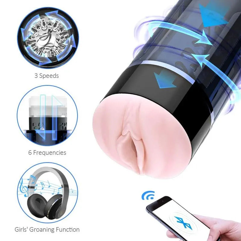 Multi Vibrating Frequencies Secret Pocket Pussy Bluetooth Masturbator Male sex toy