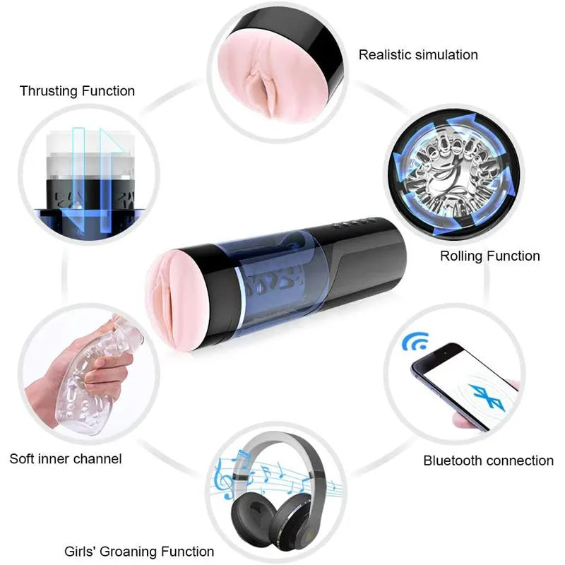Multi Vibrating Frequencies Secret Pocket Pussy Bluetooth Masturbator Male sex toy