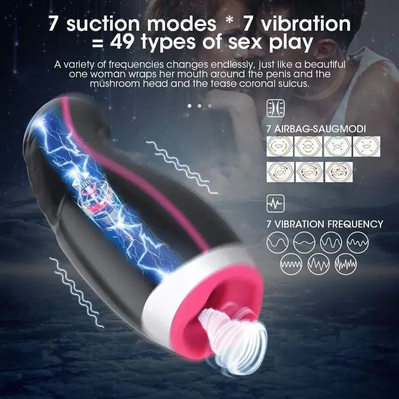 7 Sucking 7 Vibraing Moans Heating Hands Free Men Masturbator Male sex toy