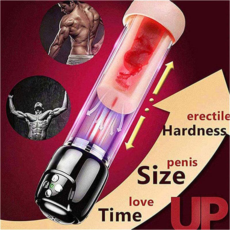 2in1 Multiple Vibrating Modes Moaning Men Masturbator Penis Pump Male sex toy