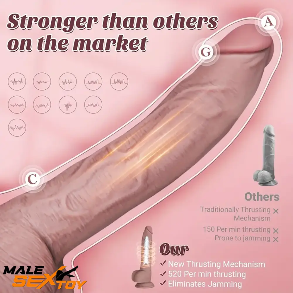 9.1in Silicone Thrusting Vibrating Dual Motors Remote Electric Dildo Male Sex Toy